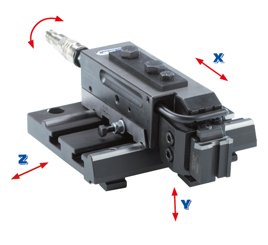 Sistema di presetting GWS Goltenbodt